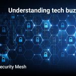 Cybersecurity mesh